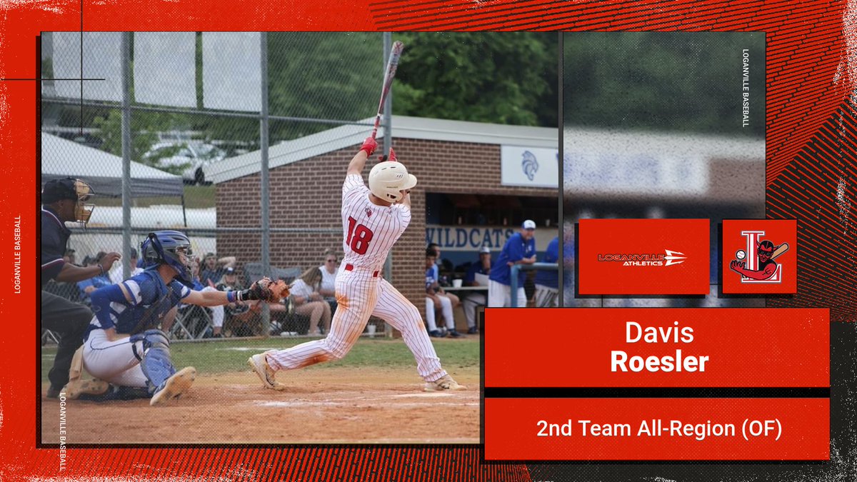 Congratulations to outfielder Davis Roesler on being named 2nd team All-Region!