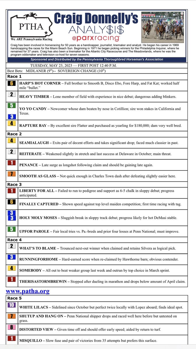 PTHA on Twitter "Craig Donnelly’s picks for Parx Racing Tuesday 5/23/23"