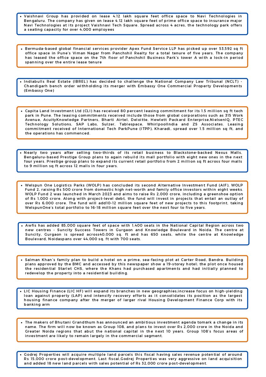 Indian RERA Forum tweet media
