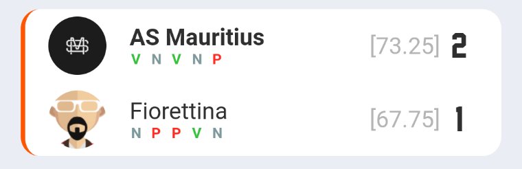 AS_Mauritius's tweet photo. Il dettaglio del campionato 2022-2023. Giornata 9-12 https://t.co/Nw9pxblAwp
