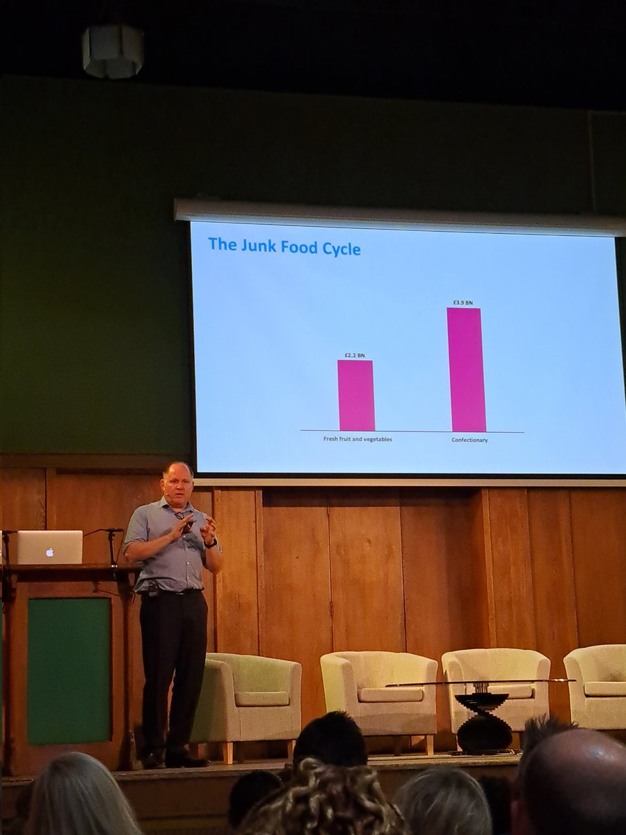 Anniemole's tweet image. Fascinating discussion by @HenryDimbleby Former director of Food Strategy &amp;amp; Co Founder of @leonrestaurants, covering big topics like the "Junk Food Cycle", How many animals are bred for food &amp;amp; the growth of the #sustainable food movement #FutureSummit 
#BreadJamFest