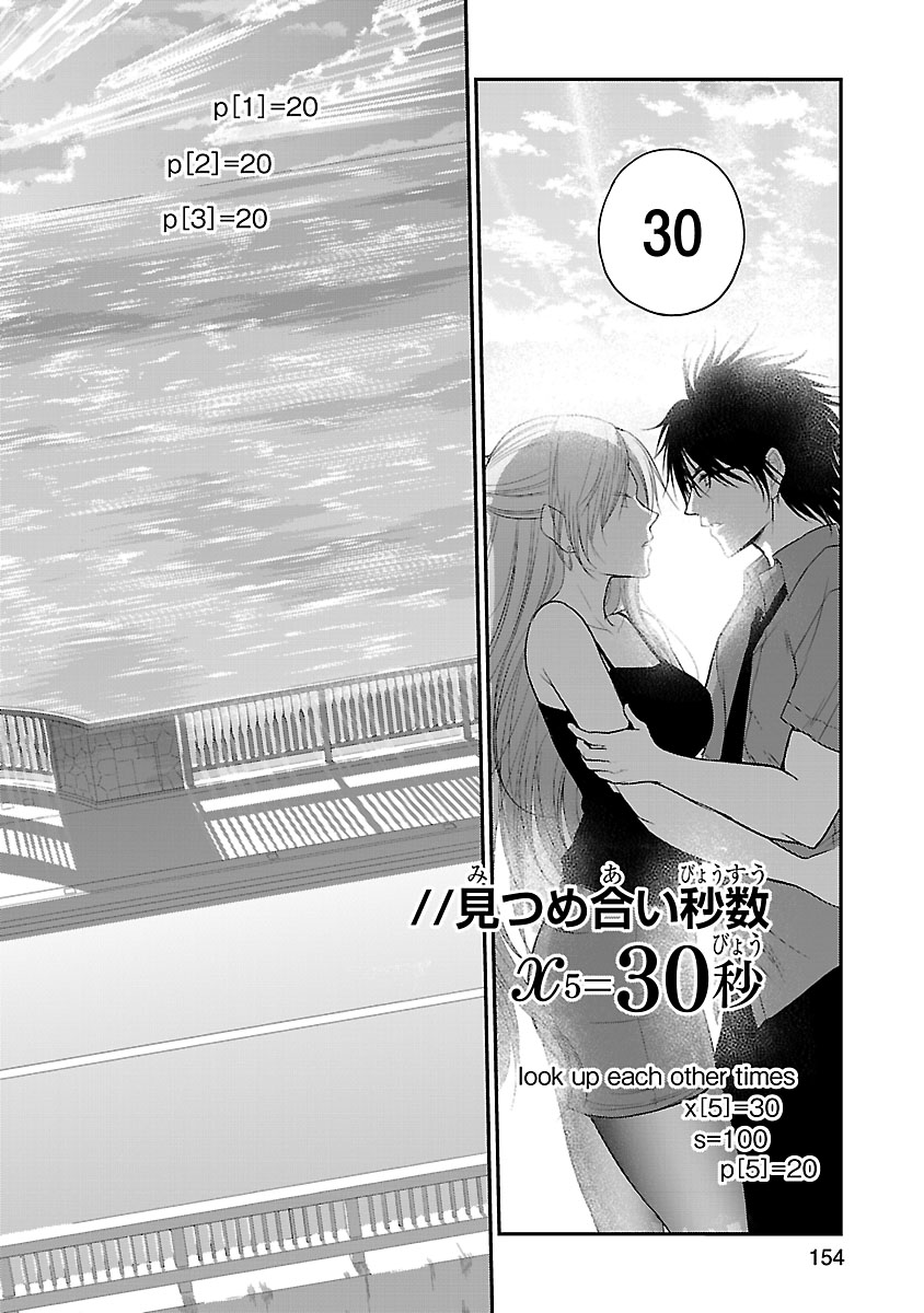 理論的に最高値のキス #キスの日 #リケ恋 