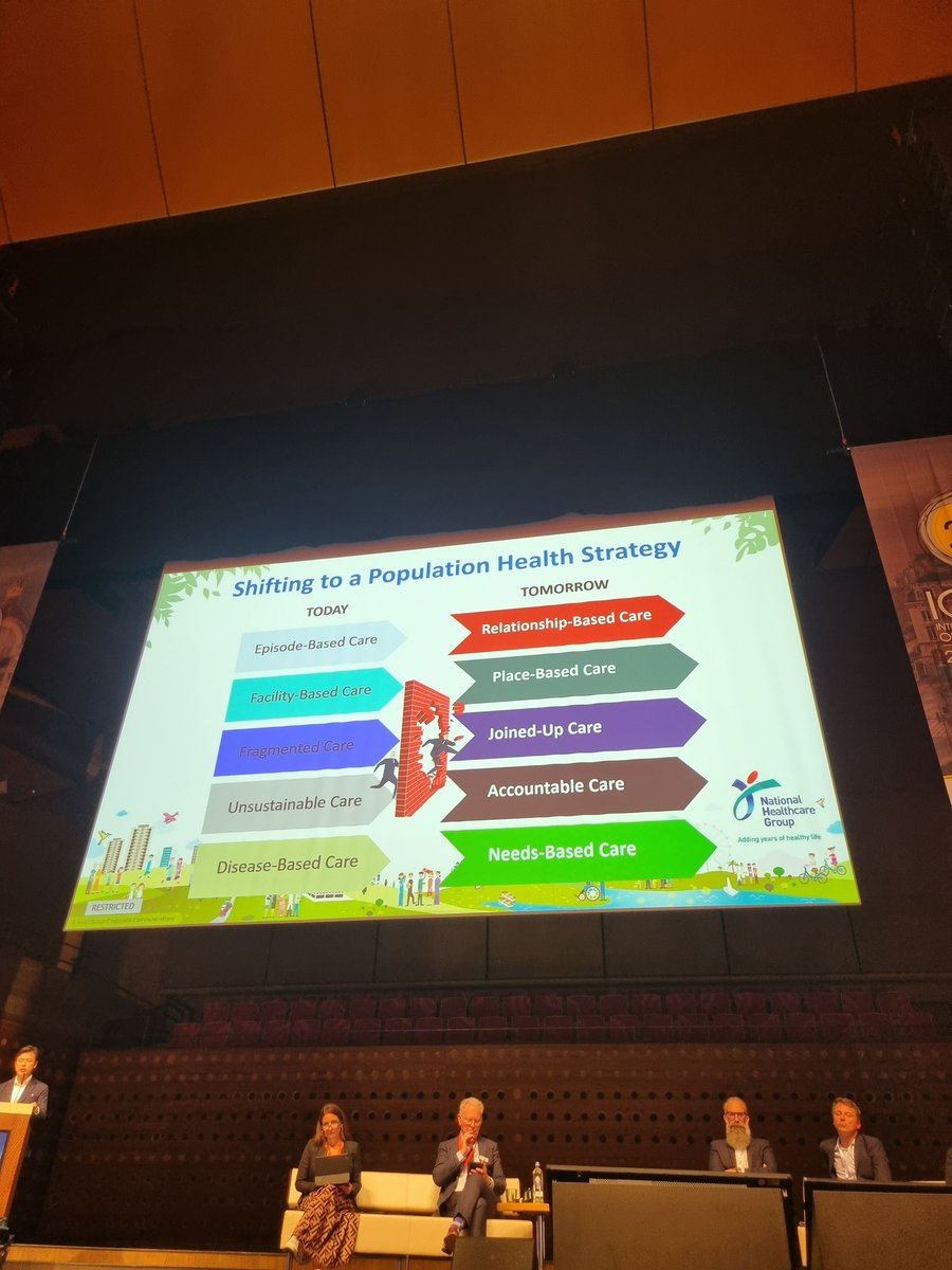 IFICInfo's tweet photo. #ICIC23 #Plenary3 Clive Tan, National Health Group "Today we are caring for the sick but tomorrow we want to be caring for everybody" - this is #populationhealth management!
#ICICConference #IFICConference #integratedcare #placebasedcare #relationshipbasedcare #needsbasedcare https://t.co/IBgZG1svYu