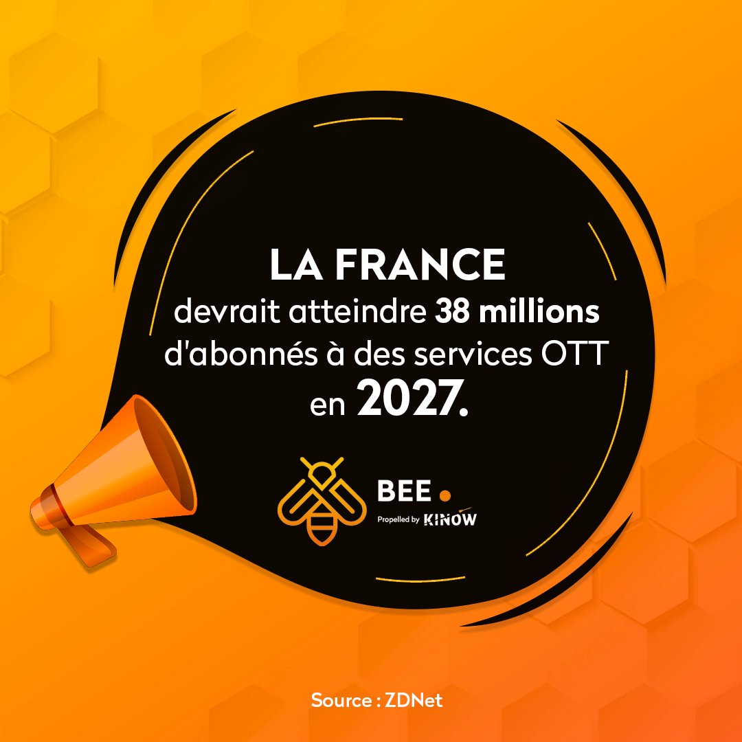 [Marché] 🔍

📈Le marché OTT continue de croître à une vitesse impressionnante ! Principalement tourné vers les films et séries, le secteur touche maintenant un spectre beaucoup plus large avec le marché de l’apprentissage, le sport ou encore la santé.

#streaming #ott #bee