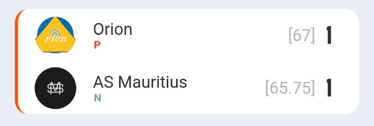 AS_Mauritius's tweet photo. Il dettaglio del campionato 2022-2023. Giornata 1-4 https://t.co/G8JskauCdE