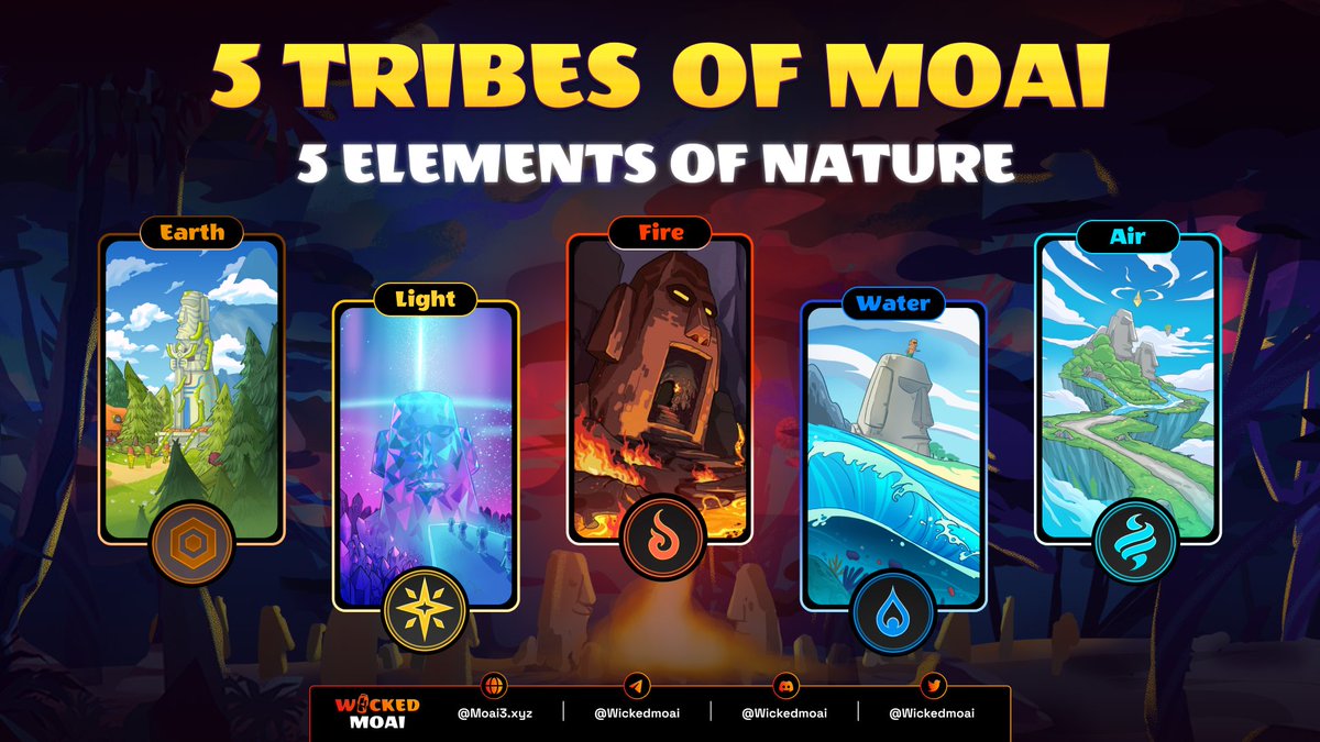 ⭐Wicked Moai's history: Episode 1⭐

Unveiling the Majestic Moai: The Sacred Connection Between Rapa Nui Culture and the God Makemake

🌤The Rapa Nui folks’ culture was prosperous and led by the god Makemake, who helped them build Moai statues and imbued them with the Mana