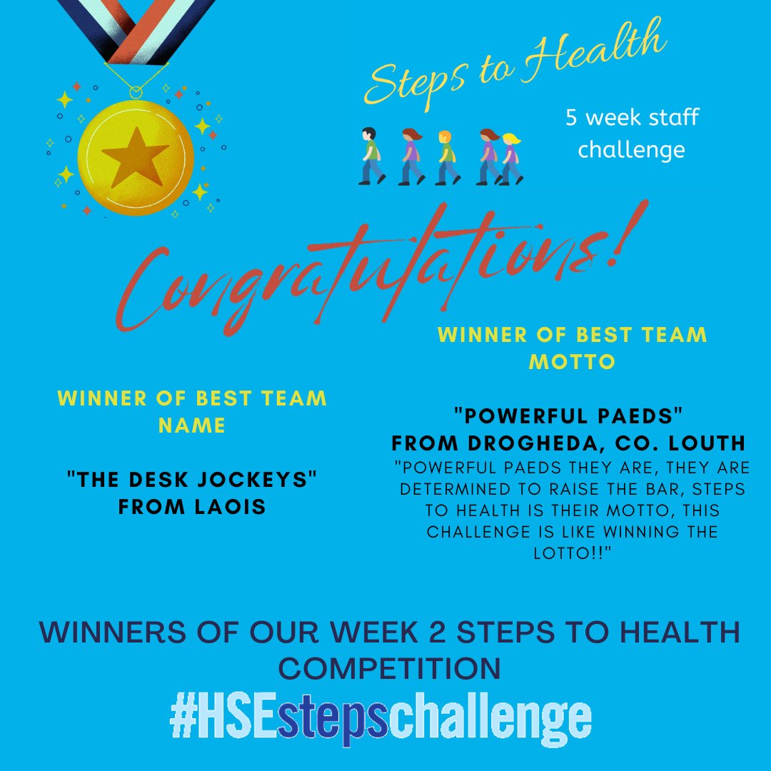 MLMCommHealth's tweet photo. Well done to the winners of the week 2 #HSEStepsChallenge competition! 

@hsesteps #HSEStepsChallenge #MLMSteppers @MLMCommHealth @HealthPromoOLOL https://t.co/eABe0q0V4l