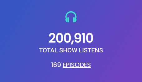 We've hit 200,000 listens!
Since we started in July 2019, we've had the pleasure to chat with so many great women (&men) who fight for #internationaljustice. Thank you to everyone who came on the show. And a big thank you to all of our listeners who keep us going 🎙️