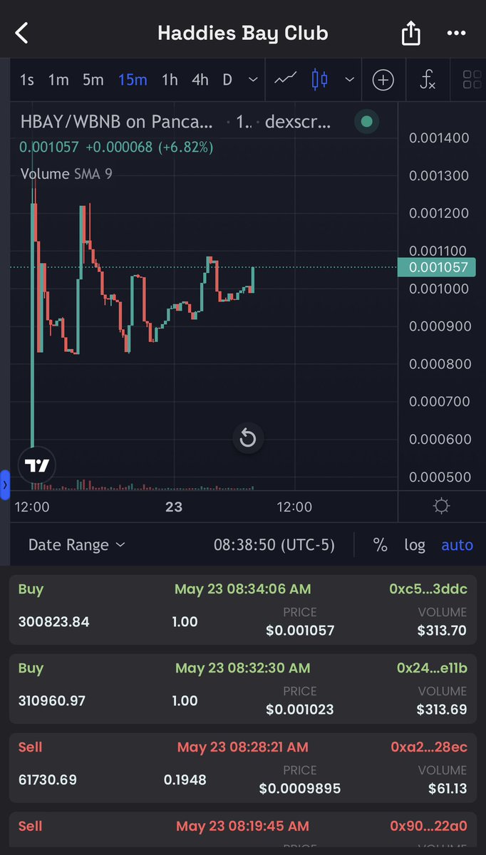 Haddie’s Bay Club 🦞$HBAY on #BNBChain 🔸 tweet media