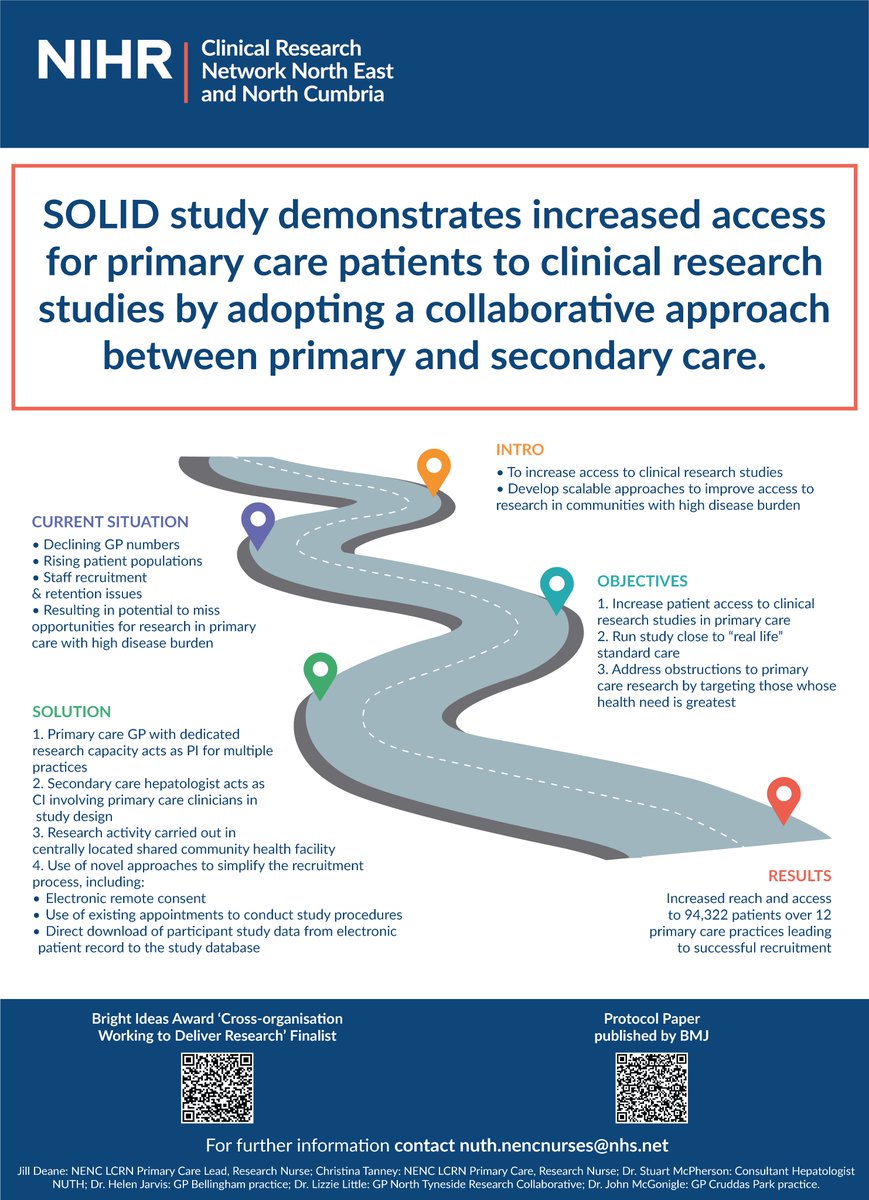 We are also pleased to have been a finalist in the same category for the SOLID study🛣️🌟 @NHSRDForum #RDF23