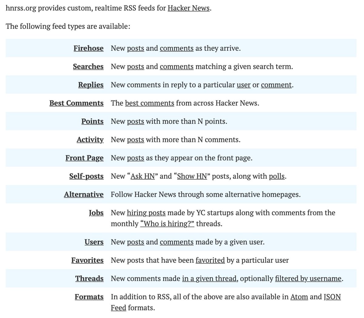 原来有如此高度定制化的 Hacker News RSS 订阅服务，真不错。
