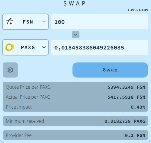 Most liquidity pools on freemoon.exchange are small. The biggest liquidity is between $FSN and $PAXG. Making it inexpensive for small traders to move between a #crypto and a #preciousmetal. For small amounts it'll be cheapest way in #crypto due to the low fees. #golddex