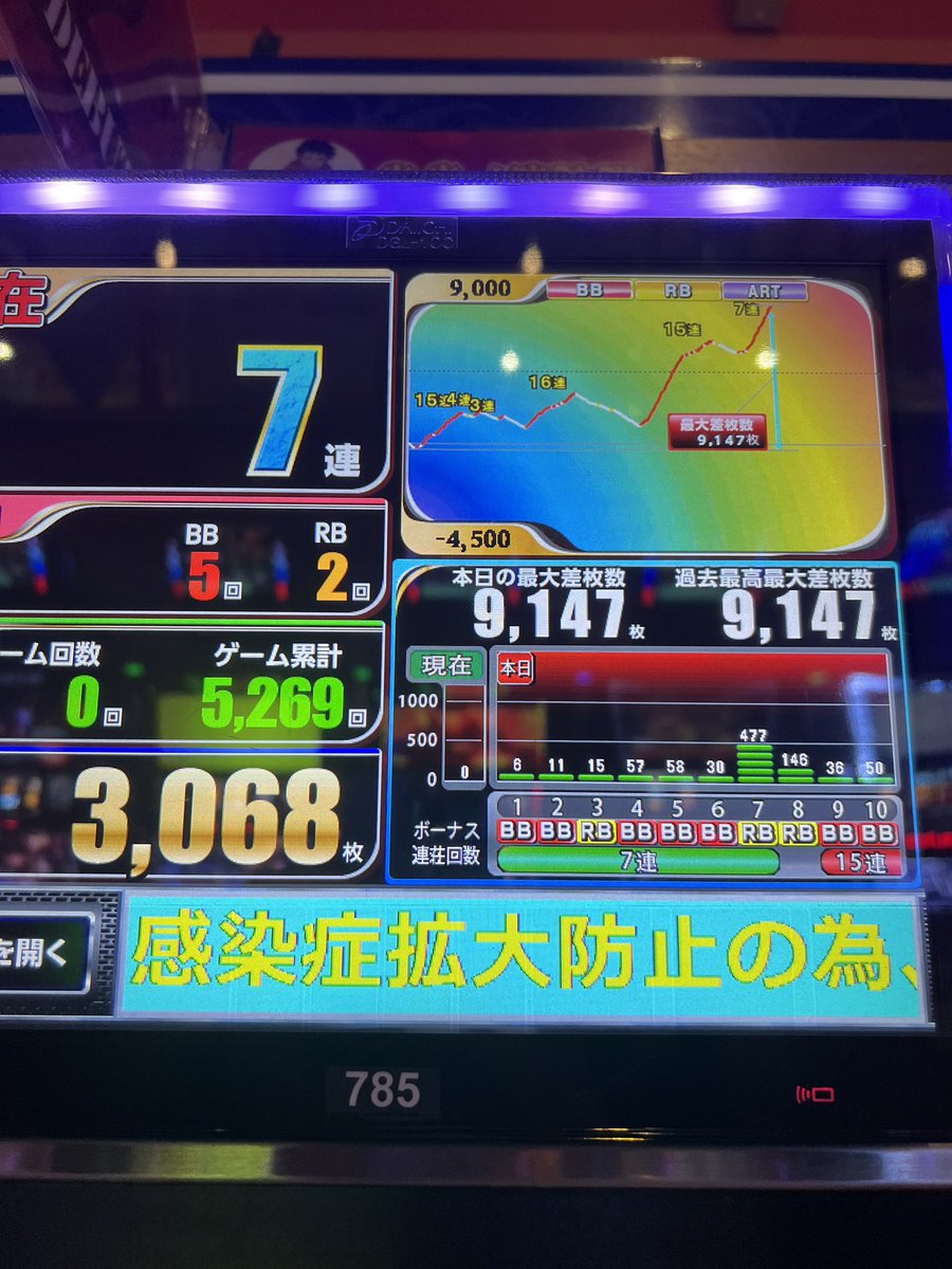11tplw's tweet photo. 念願のアドラバースト
こぜ6！後ツモ！
投資10k
回収61k
#炎炎ノ消防隊 https://t.co/04KTIofLRB