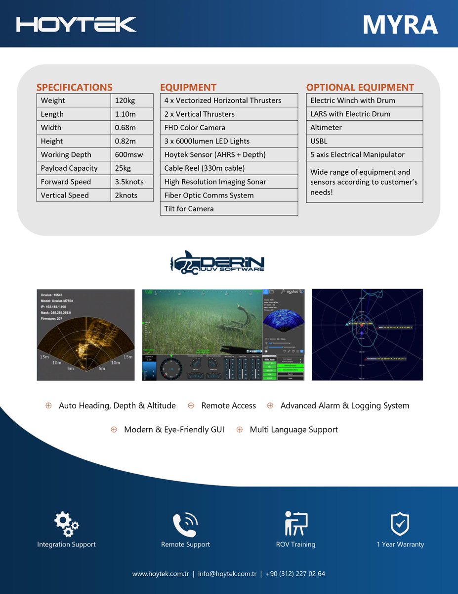 Hoytek_Eng's tweet photo. A contract was signed with TMI-Orion for Hoytek Myra ROV to be delivered to Chile.

Myra ROV is one of the most powerful ROVs in its class with 25kg payload capacity and can work at a depth of 600 meters.

#ROV #Chile #şili https://t.co/X8FQ3KjD3w