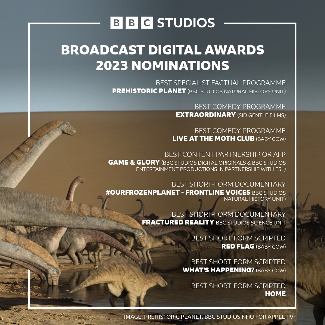 Congratulations to all our @BroadcastDigi nominees!🌟

We're excited to see titles from BBC Studios Productions Units and our Production Labels @BabyCowLtd and @SidGentleFilms pick up nominations at the #BroadcastDigitalAwards for their innovative digital content.