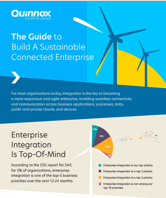 QuinnoxInc's tweet image. Check out this infographic on how integration can help businesses create a sustainable and connected enterprise, increasing the efficiency of operations and resulting in greater resource utilization.
#sustainablebusiness #enterpriseintegration #Quinnox #AccelerateSuccess