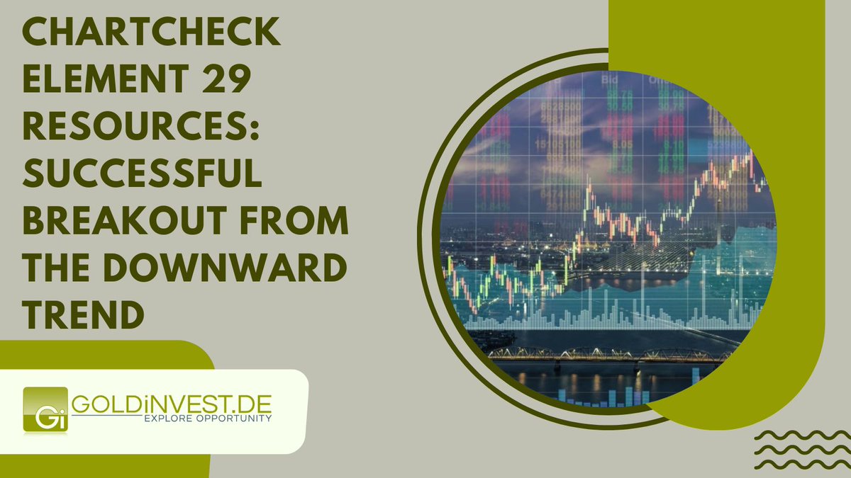 GOLDINVEST_de's tweet photo. Chartcheck Element 29 Resources: Successful breakout from the downward trend
Read more ▶️▶️ https://t.co/9T3wbJtFay
@CopperE29
#Element29Resources $ECU #Kupfer #Mining https://t.co/dTjwOFzIW8