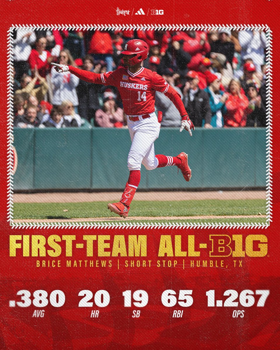 Let’s go! Congrats @maxanderson62_
#MWDNA | @MWHSactivities