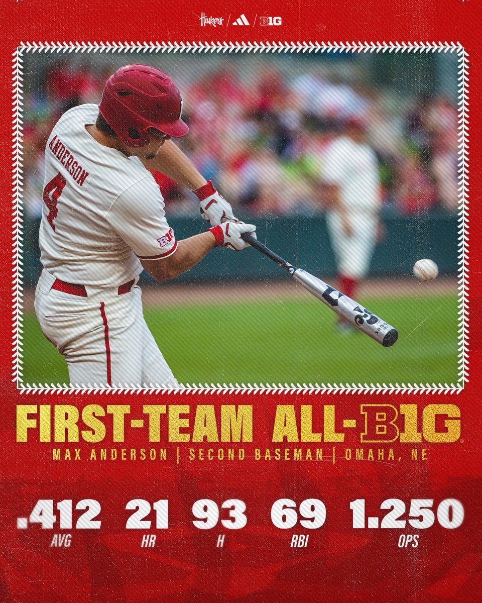 Nebraska Baseball tweet media