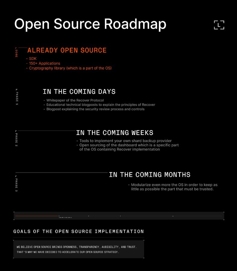 Feuille de route open source Ledger 