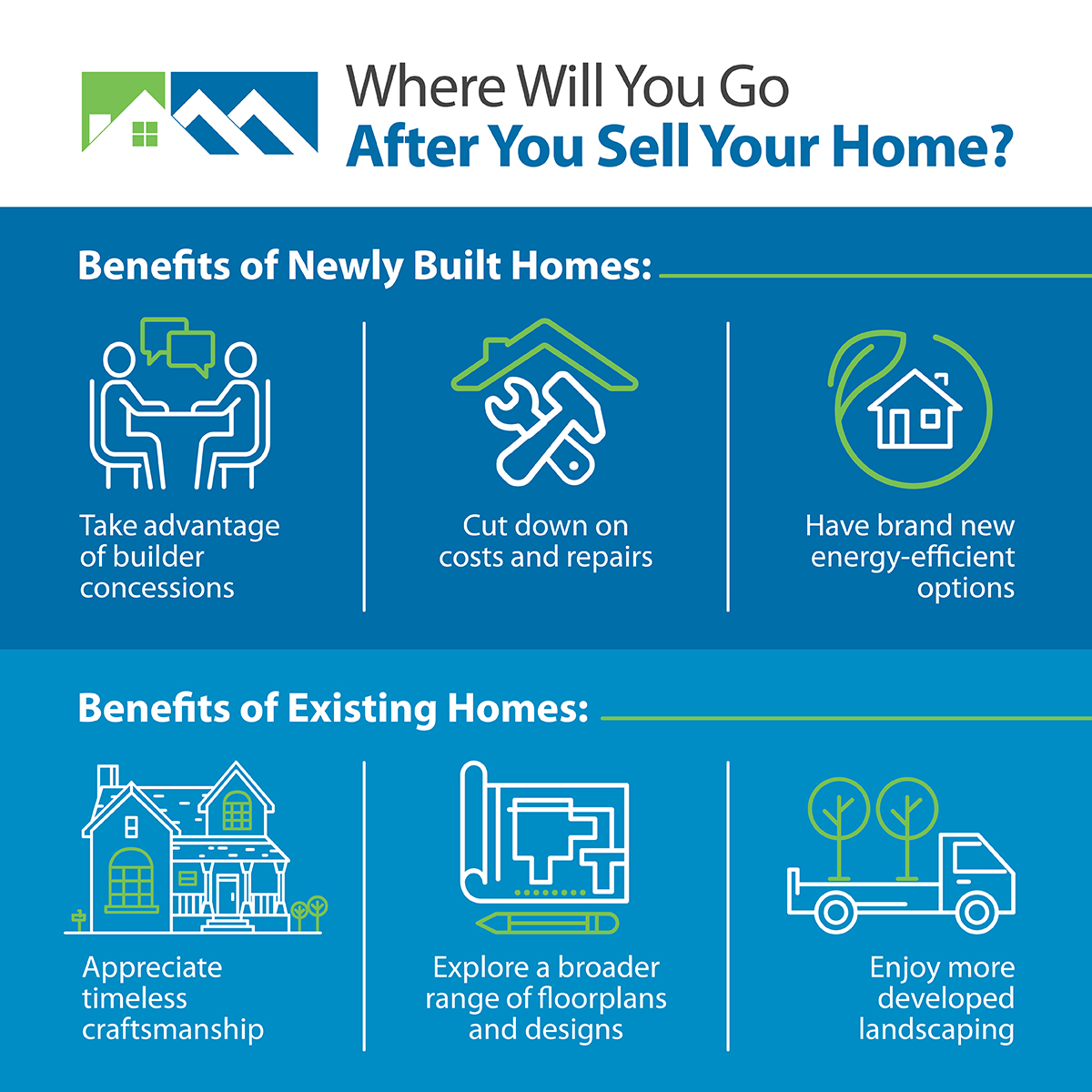 In today’s housing market, buyers are likely to consider every available home for sale. Newly built homes and existing homes both have their pros and cons.

As you weigh your options, here are some things to consider.