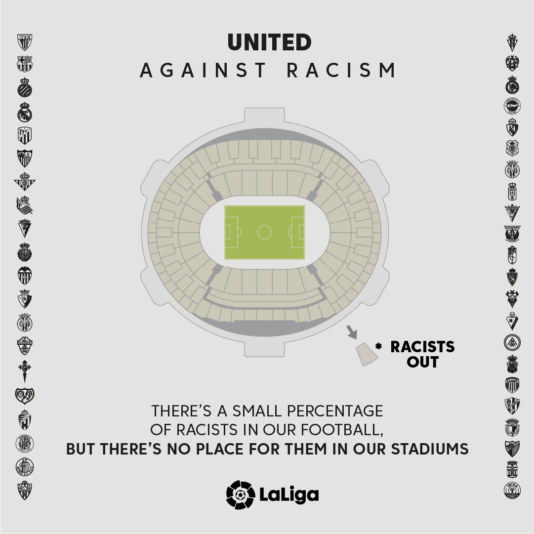 💪 #UnitedAgainstRacism