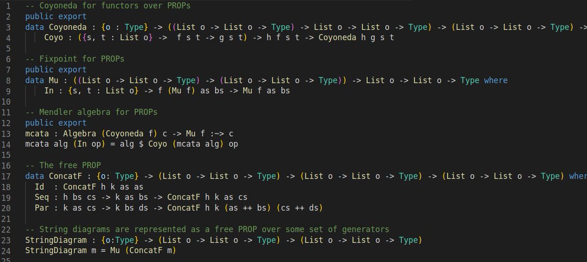 Zanzi Tangle, now at Monoidal Cafe tweet media