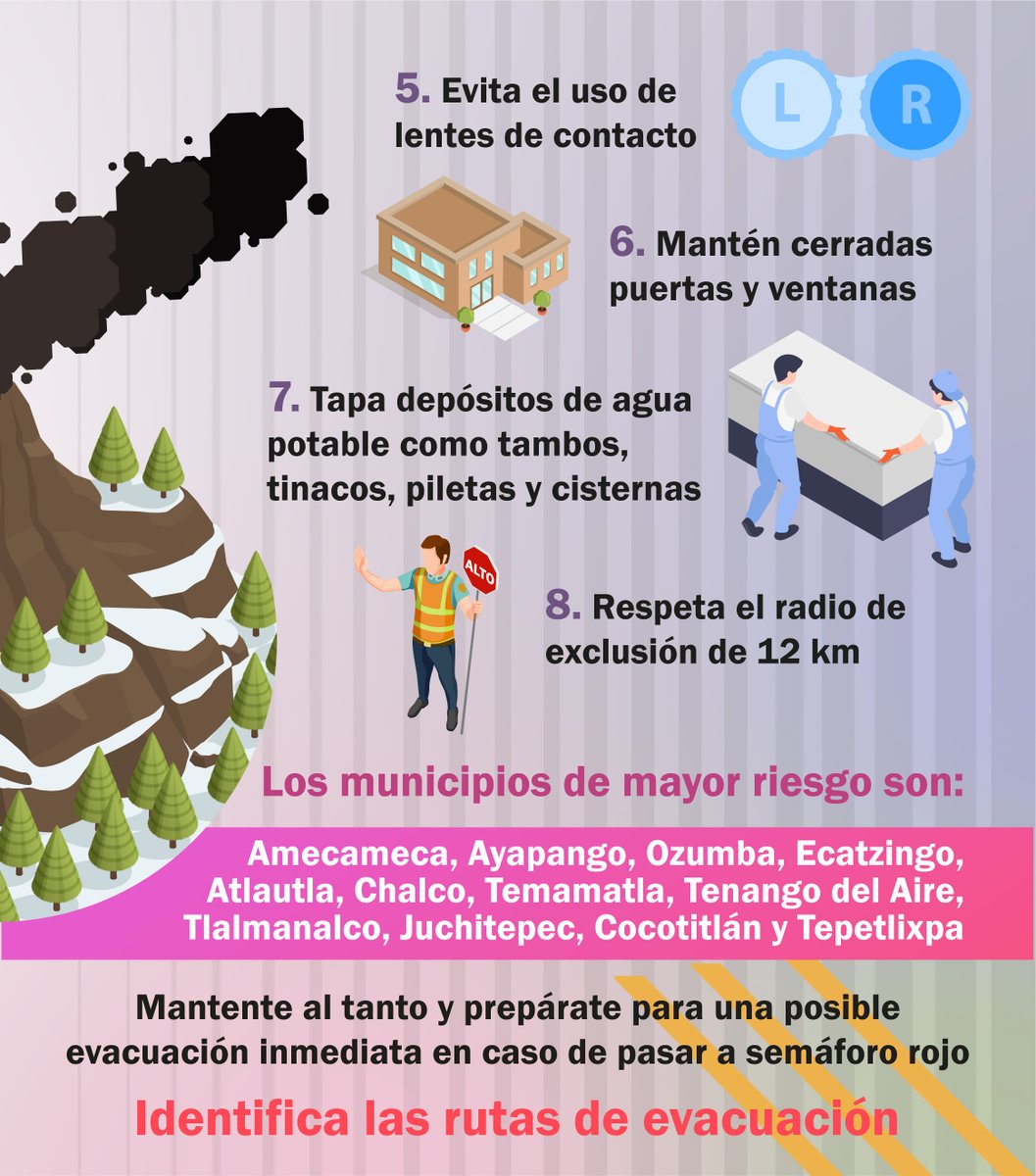 CongresoEdomex's tweet photo. 🌋Debido a la actividad del Volcán #Popocatépetl tenemos semáforo amarillo de alerta volcánica #Fase3.

🤔¿Qué implica?, ¿Cuáles son los municipios de mayor riesgo? y ¿Cuáles son las recomendaciones de la #CENAPRED ? Aquí te explicamos:

👉🏾Consulta el reporte diario y las rutas de evacuación https://t.co/6rhAdVcAnD