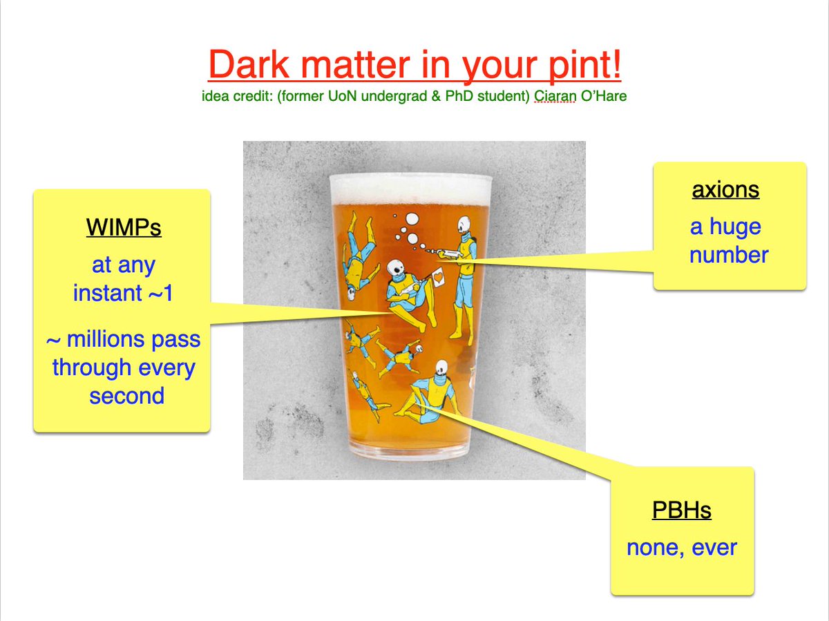 Slides ready for @pintofscience #pint23 tonight.