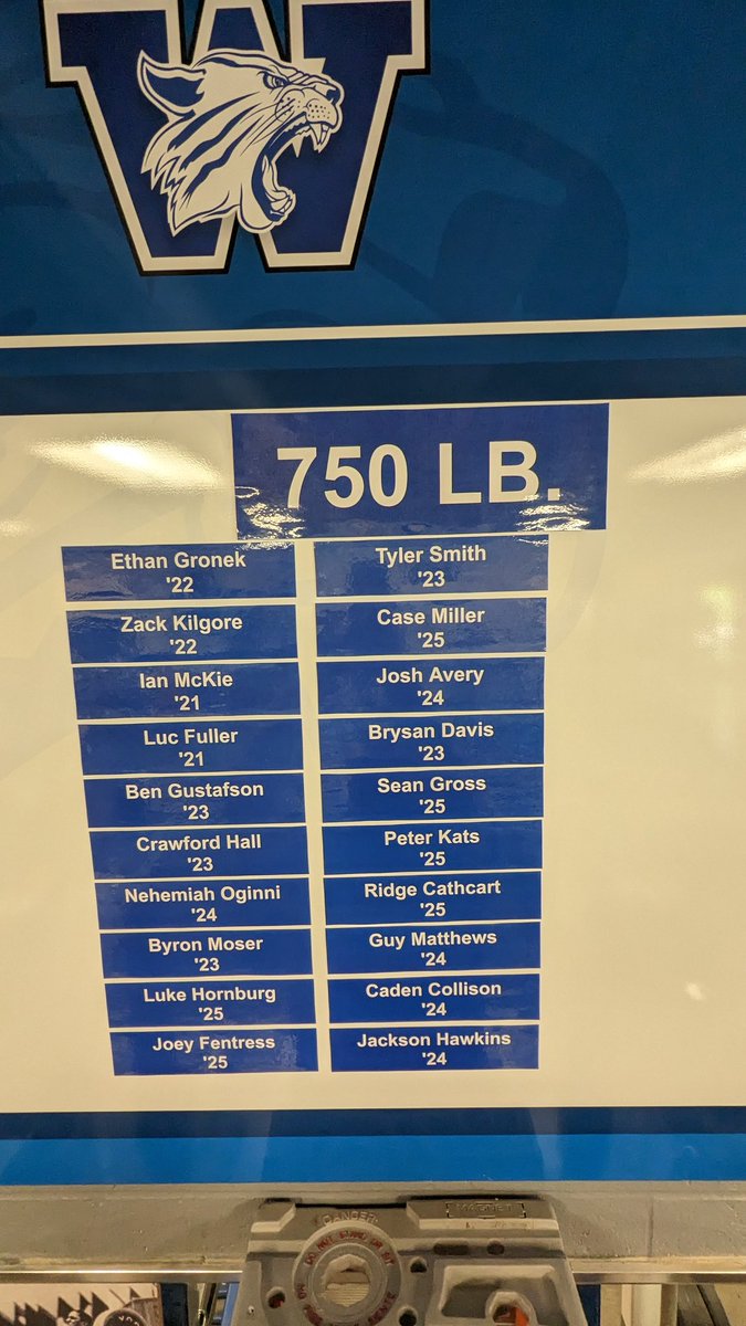WCAPower's tweet photo. Club boards, lifter of the year and record boards have all been updated!  It's been a busy year in the weight room.  Keep up the good work over the summer.  Only 13 days until the start of Summer S&amp;C!!  #pillar8 @AthleticsWCA https://t.co/cyrOShjJFZ