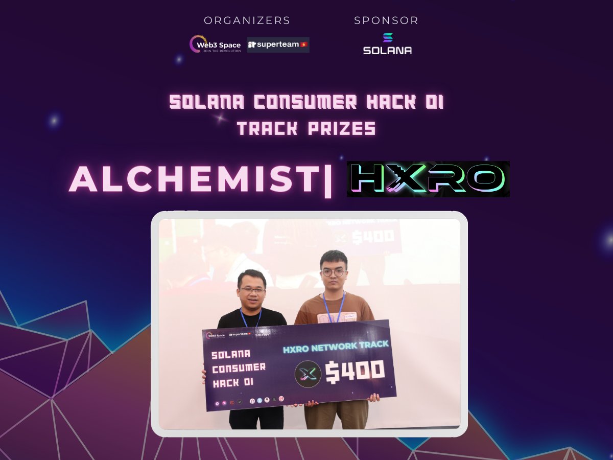 Hxro ( ️, ️) on Twitter: 