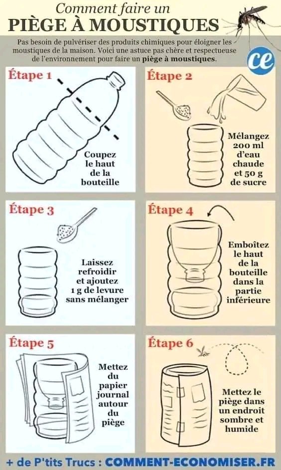 Qui a déjà essayé ça ?
Essayons alors pour voir.

#malaria #paludisme #astuce #gratos #maladie #cameroon #237CM