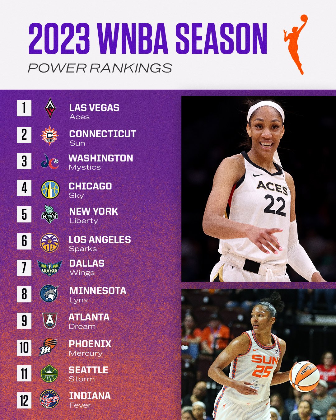 WNBA Mark Ya Calendars, The 2022 WNBA ESPN Schedule, 54 OFF