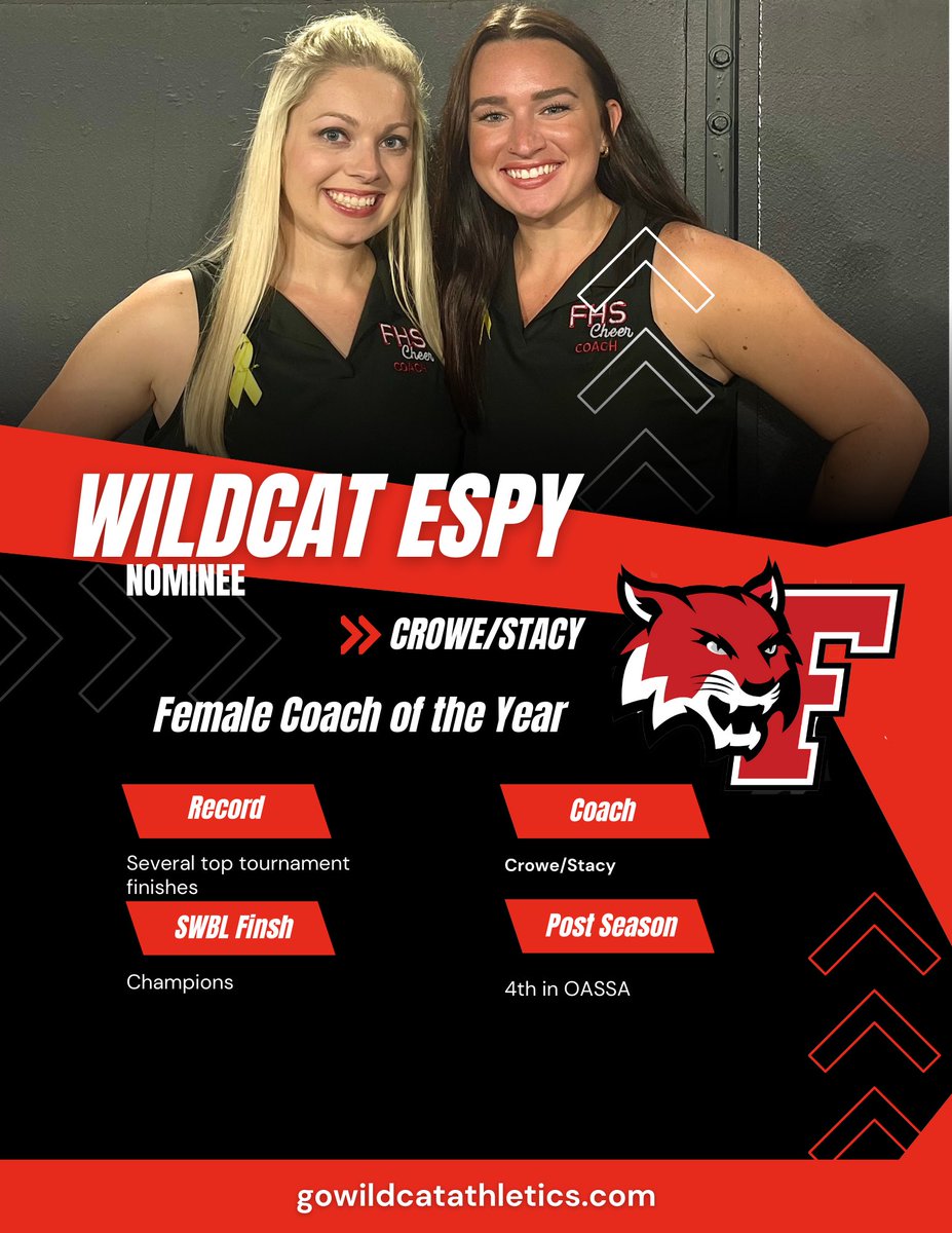 W’ESPY Finalist: Female Team Coach of the Year <a href="/FhsgirlsS/">FHS Girls Soccer</a> <a href="/FHSwildcatsb/">Coach Miller</a> @allycrowe15 <a href="/FranklinWildca3/">Franklin Wildcat Athletic Boosters</a>