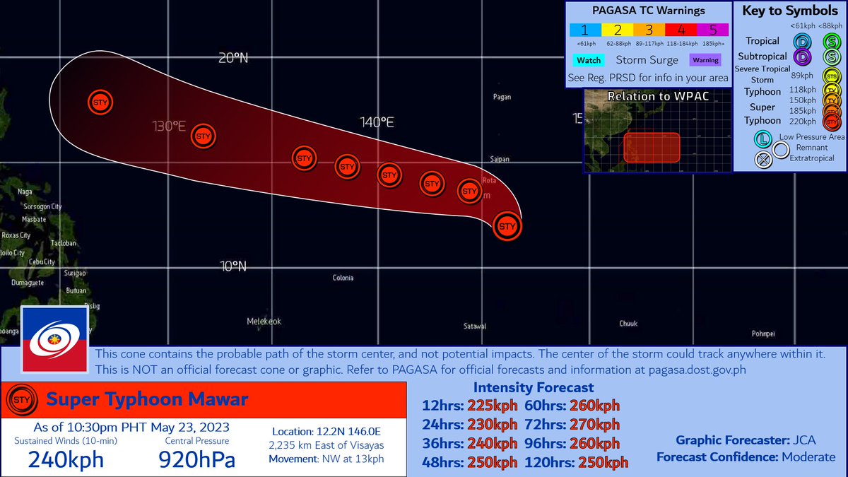 Force Thirteen Philippines On Twitter Super Typhoon Mawar Is force-thirteen-philippines-on-twitter-super-typhoon-mawar-is