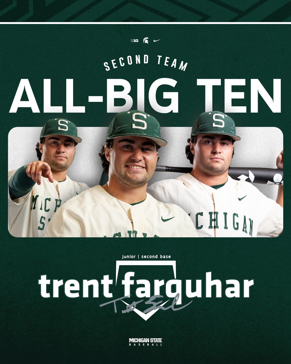MSUBaseball's tweet photo. Second Team All-B1G - Trent Farquhar

#GoGreen | #SpartanStrong | @trentjf7 https://t.co/YaZMuztmbb