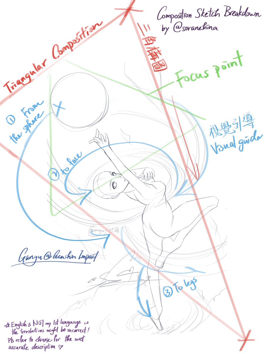 #Ganyu Art concept Sketch w/ Breakdown sheet 💕
🚫Do not repost without permission!
#genshin #genshinimpact #原神 #原神イラスト #甘雨 #arttutorial #かぬ