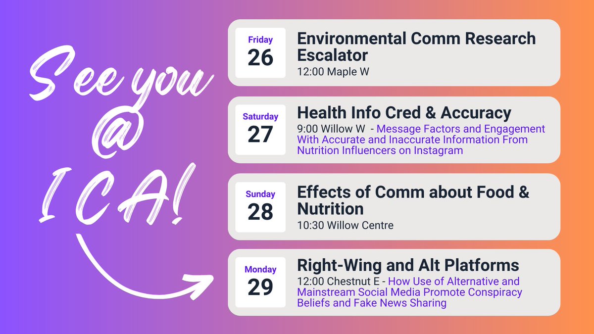 Looking forward to #ICA23! Presenting work with fantastic coauthors @Xinle_jia @Hawkins_IC @nielsmede! Check out these sessions and message me if you want to connect! @UW_LSC #healthcom #polcom #envcom #scicom