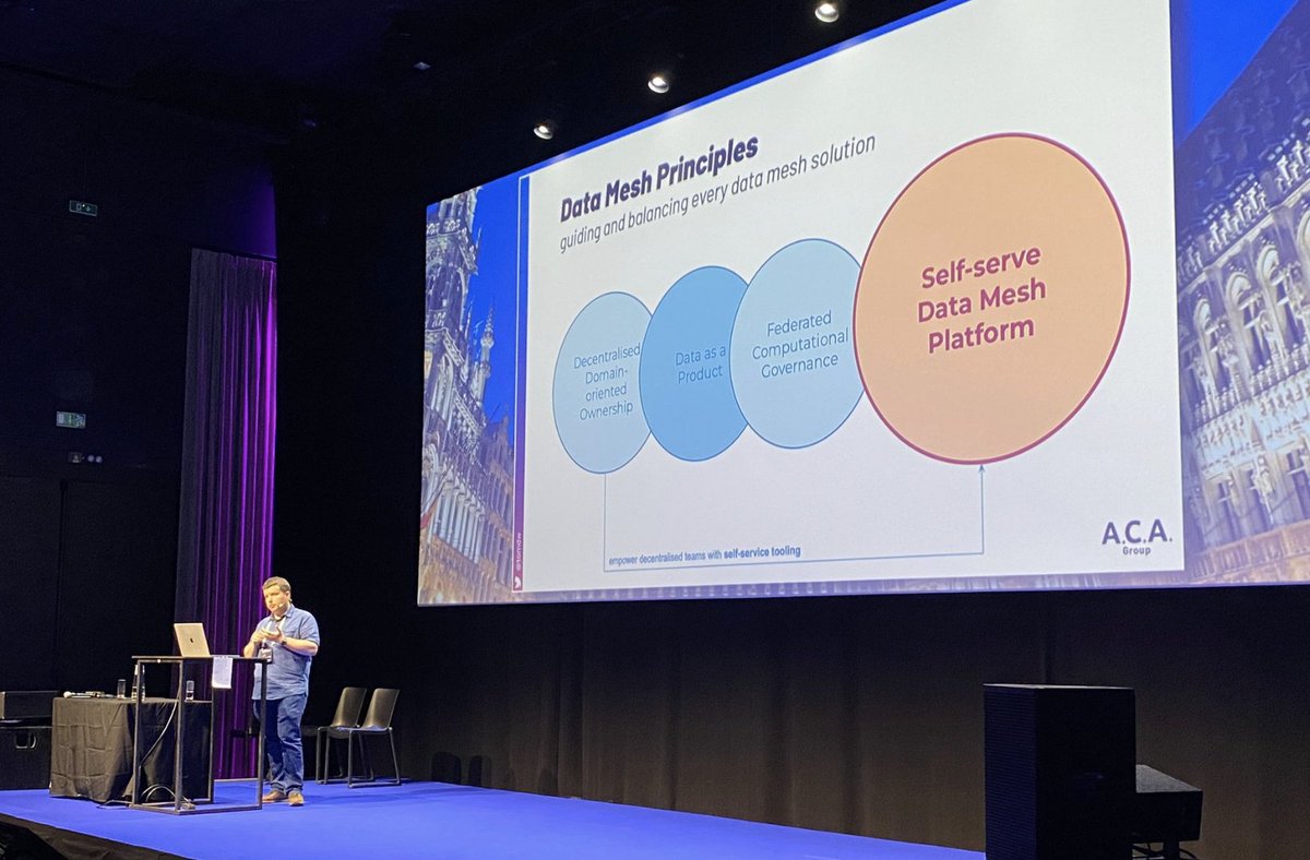VoxxedBrussels's tweet photo. Get ready to be inspired as @tomdw shares his knowledge of "Platform Building for Data Mesh" in his session. Discover how it's done and gain practical insights into constructing a powerful data mesh platform. 📊💡 

#DataMesh #PlatformBuilding #VoxxedDaysBrussels https://t.co/I2yuEbRIMP