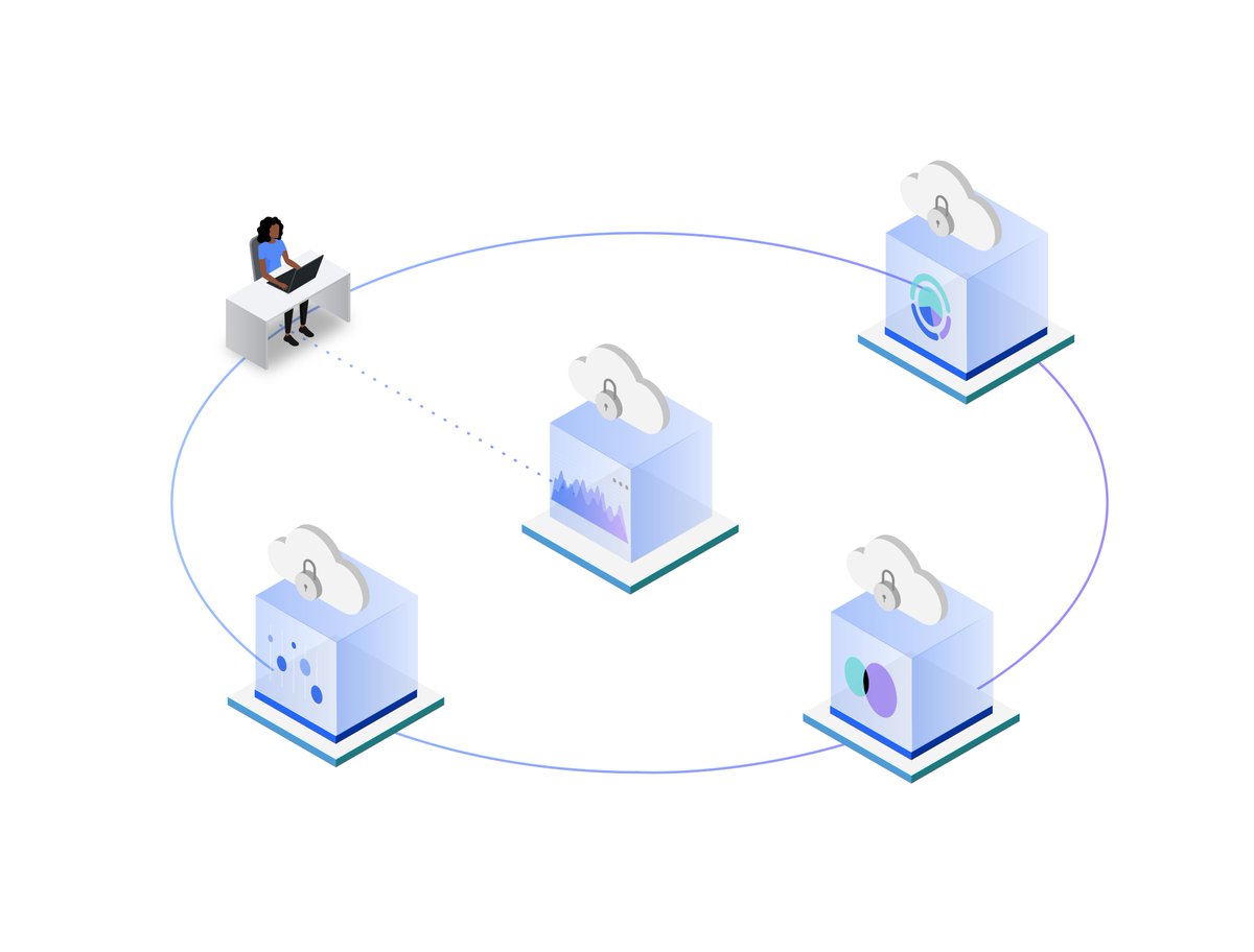 🕐 Slash development time
💡 Boost innovation
🔒 Conquer compliance challenges

Empower your #banking organization's digital transformation using purpose-built framework with IBM Cloud for Financial Services: ibm.co/3MtE1Ph
