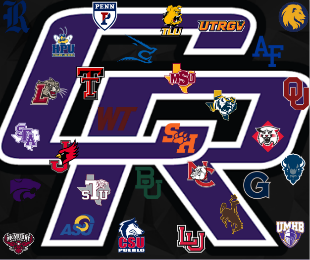 As we finish up finals week we want to thank all the colleges and coaches that stopped by Cedar Ridge this spring to evaluate and watch our student athletes.  We have some great prospects here so if you didn't make it out shoot us a DM and we can connect.  #WeAreCR #RecruitCR