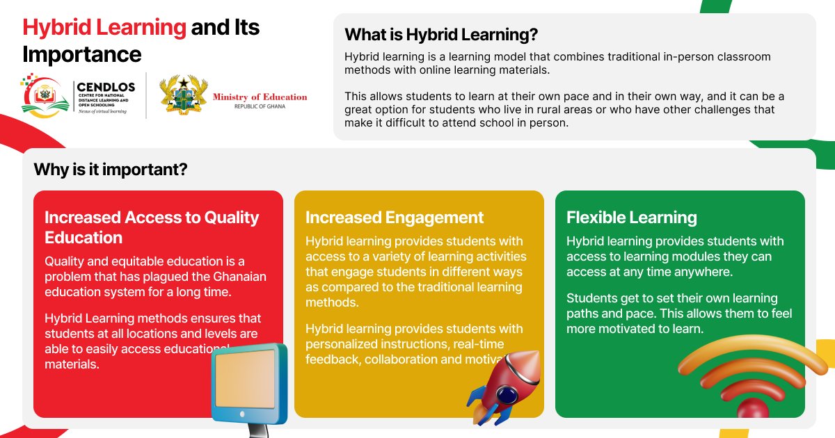 Hybrid learning is the future of education! It combines traditional in-person instruction with online learning, giving students more flexibility and access to resources.

Follow us to learn more about digitising the educational system and much more.
#education #hybridlearning