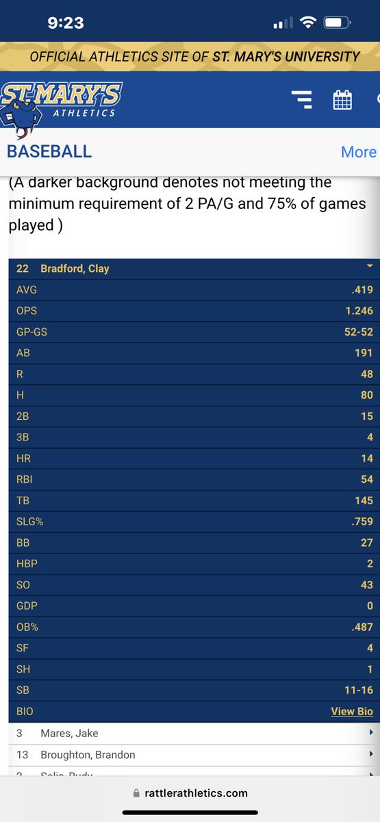 clay bradford tweet media