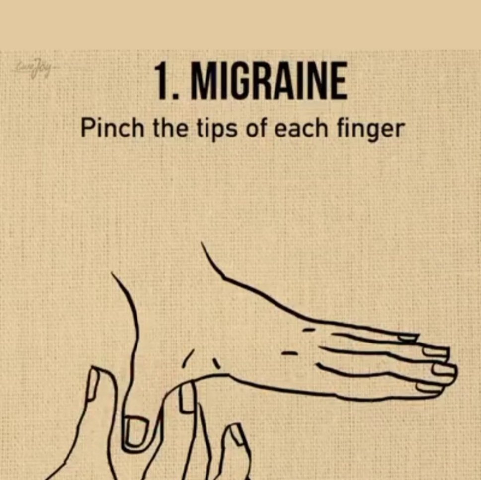 Goal Loaded on Twitter "Pinched Nerve Cures AtHome Solutions 1