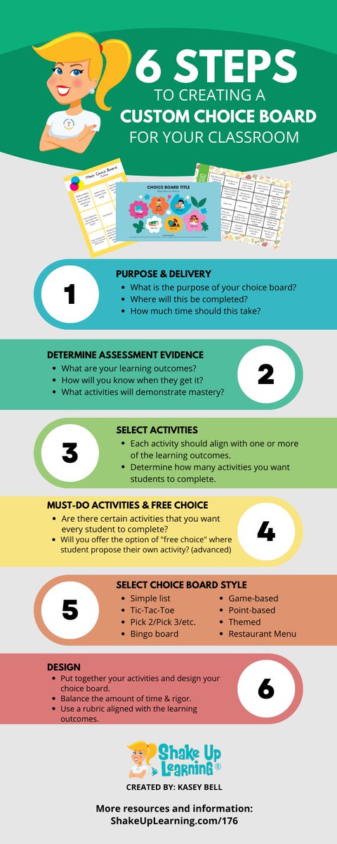 6 Steps to Creating Custom Choice Boards 👣👣👣

sbee.link/myhwqn3evk via @shakeuplearning
#edutwitter #teachertwitter #k12