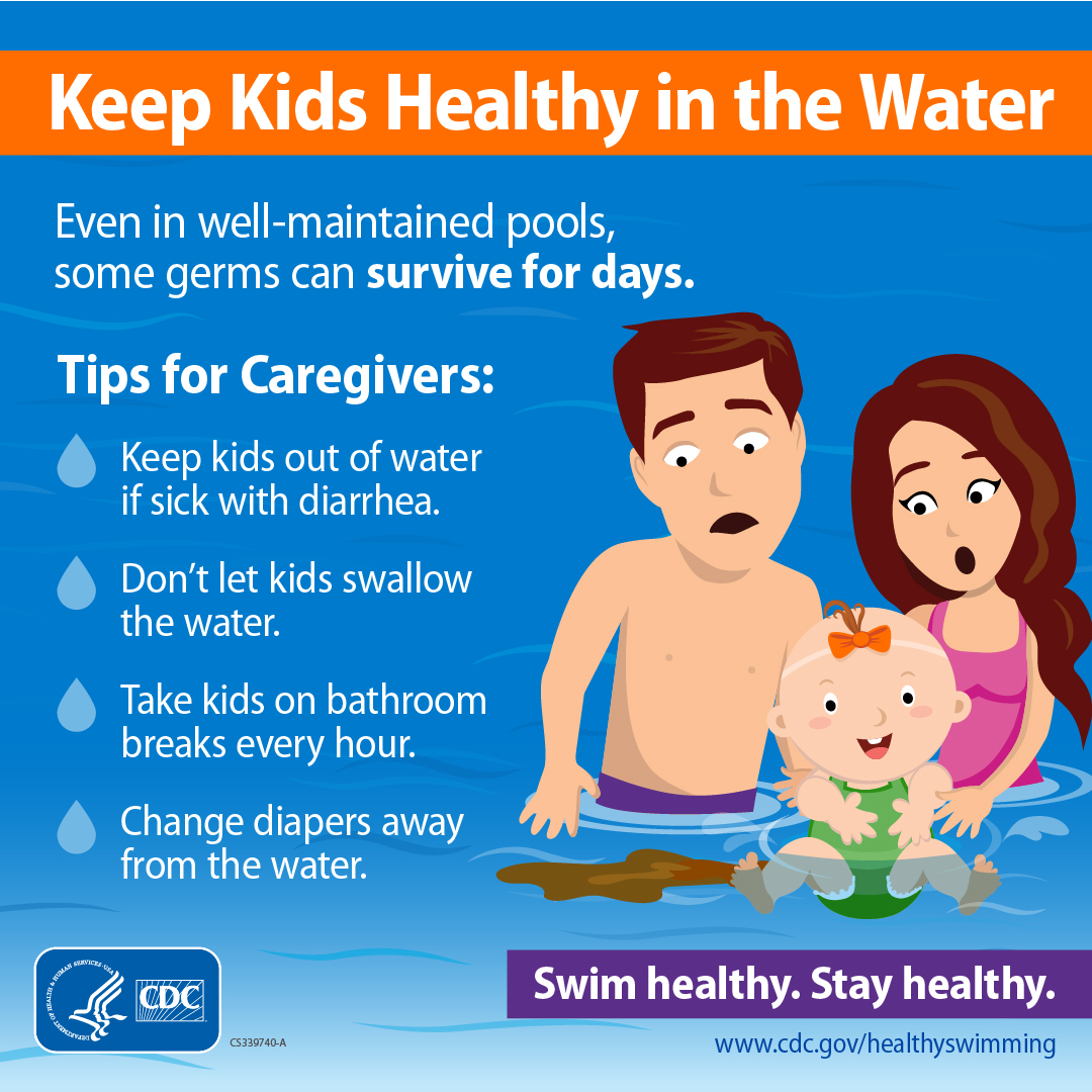 It's pool season! ☀ Be sure you're keeping your children healthy while they swim with frequent bathroom breaks, changing diapers away from the water, teaching them not to swallow water, and keeping them home if sick.

#childsafety