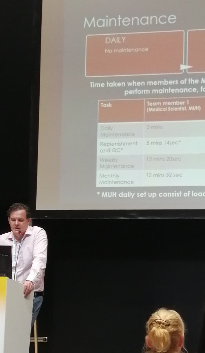 JohnCrumlish2's tweet photo. Wonderful to experience the positivity that is Ray Divilly. Great team leader. #medicalscientist, #worldlab.euromedlabroma2023
@ACSLM1 https://t.co/5dyfHY6a4v
