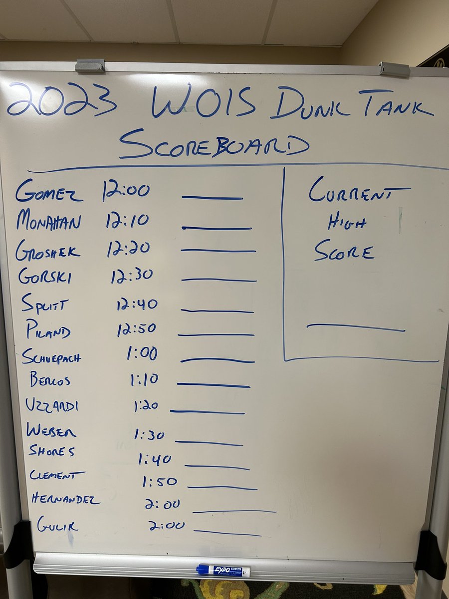 A perfect day for the tank.  I certainly hope the water warms up!  Dunking starts at noon! <a href="/DLDistrict76/">Diamond Lake District 76</a> <a href="/bsharmalewis/">Bhavna Sharma-Lewis</a> @linktohansen #SparkleOn