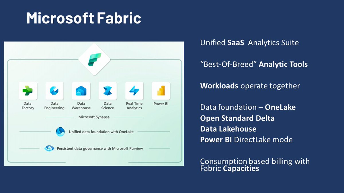 wstrasser's tweet photo. Tell me more about #MicrosoftFabric .... 

Please have a look at my blog post describing the main pillars and most important parts of #MicrosoftFabric.. 
=> https://t.co/WJnQfCp8iP

#PowerBI #Analytics #SoftwareAsAService #DataLake #OneLake #Delta #Parquet #CloudBI https://t.co/KojEXYa4X9