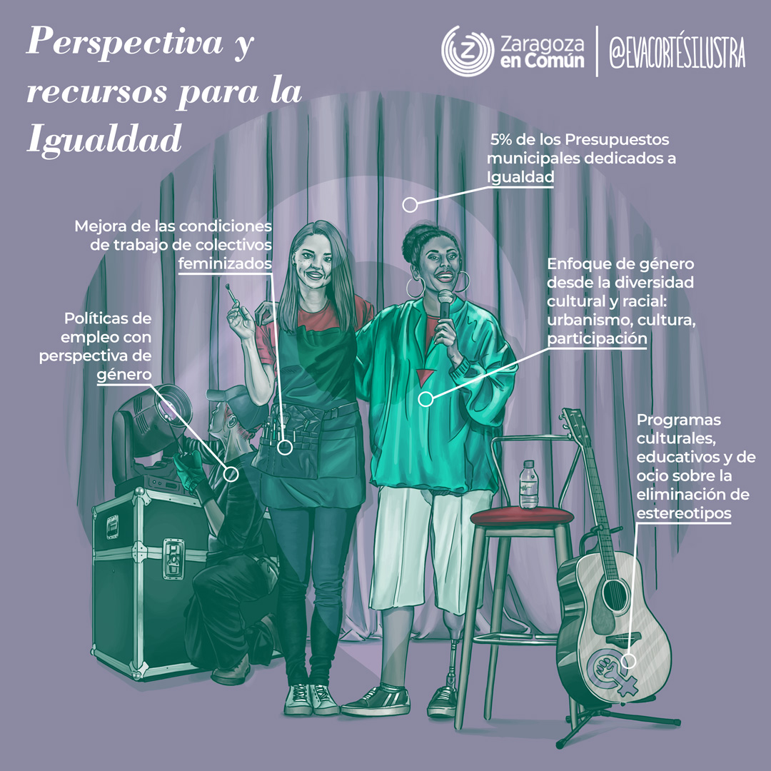 evacortesilustr's tweet photo. 🔥No todos los días se ilustran los programas electorales. Si te gustan estas ilustraciones, están disponibles en las mesas informativas de @ZaragozaenComun que hay en los barrios.
RECUERDA: Ir a votar es esencial para poder tejer comunidades libres en el activismo de calle. https://t.co/mz69Uocd4O